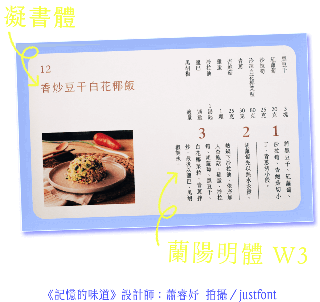 金萱七分糖+蘭陽明體 W6